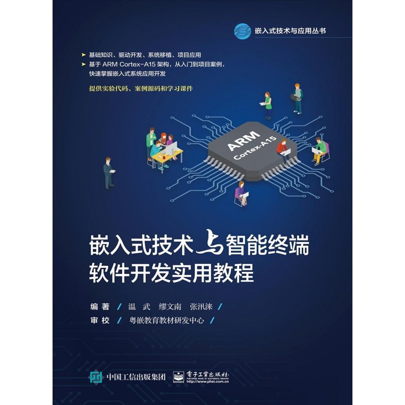 电子元器件供应：行业动态与市场趋势